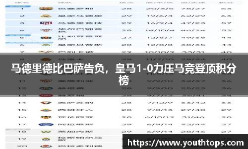 雷竞技官网网址