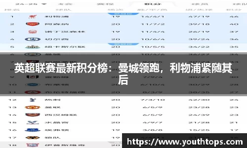 雷竞技官网网址