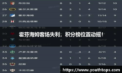 雷竞技官网网址