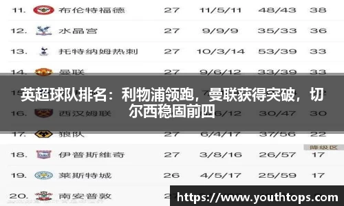 雷竞技官网平台