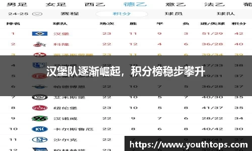 雷竞技官网网址