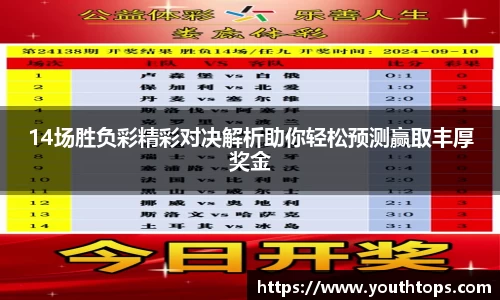 雷竞技官网平台
