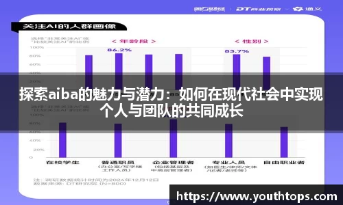 探索aiba的魅力与潜力：如何在现代社会中实现个人与团队的共同成长