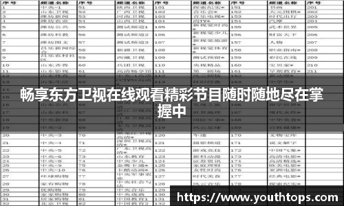 雷竞技官网平台