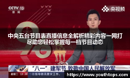 雷竞技官网平台