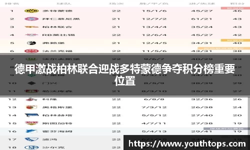 雷竞技官网平台